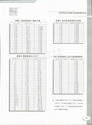 北京市正天齊消防工程設(shè)備公司 ZT系列高壓二氧化碳滅火系統(tǒng)技術(shù)簡(jiǎn)介